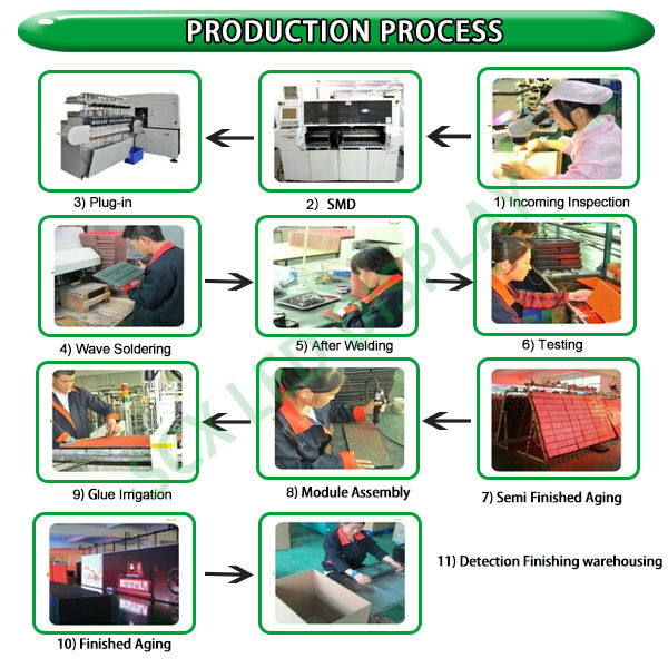produção process.jpg