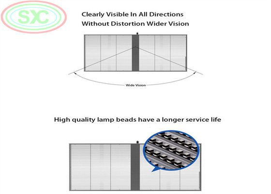 Ecrã de publicidade de LED GOB transparente com alimentação elétrica dupla e acesso de manutenção traseira para confiabilidade