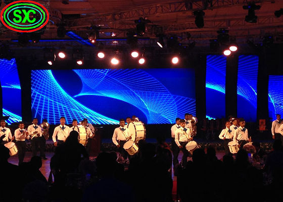 Exibição de aluguel interno