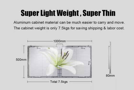 Ecrã LED transparente de vídeo P7.8-7.8 exterior, brilho 4500Cd 4G, WI-FI ecrã LED exterior