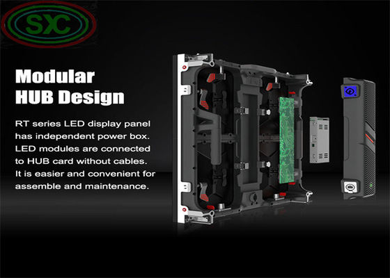 Bom preço Display LED de aluguel com alto brilho e 3,91 pixel Pitch adequado para eventos internos e soluções publicitárias on-line