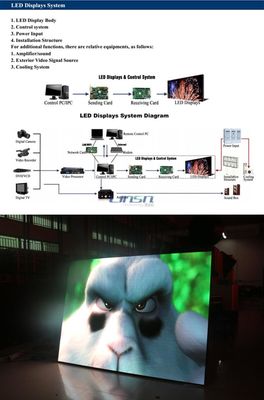 Bom preço Varredura interna da exposição de diodo emissor de luz SMD2121 da cor completa da economia de energia P3 1/16 on-line