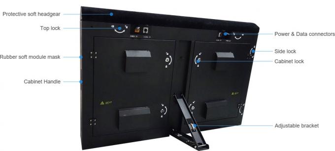 o diodo emissor de luz do per&iacute;metro de 6000nit P10 indica SMD3535 para o futebol 1