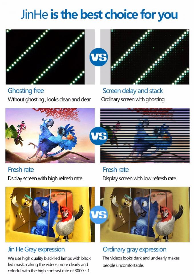 SMD P6 Outdoor Advertising Led Display Board Instala&ccedil;&atilde;o fixa 5