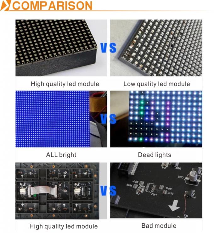 P2-32S M&oacute;dulo de exibi&ccedil;&atilde;o LED a cores interiores com acionamento constante e dimens&atilde;o do gabinete de 640*640mm 5