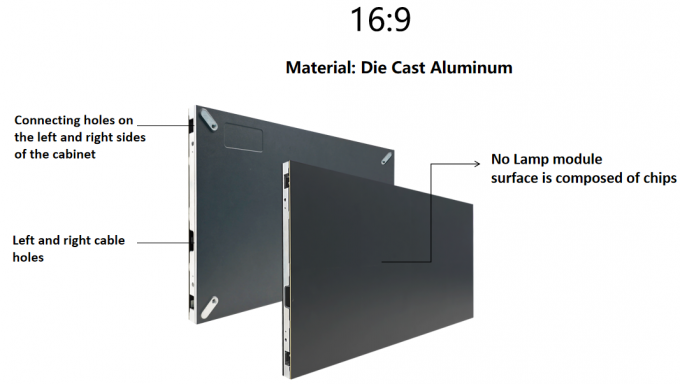 Fine Pixel LED Screen P0.9 P1.25 P1.56 Small Pixel Pitch LED Video Wall Display LED Interior de alta qualidade 2