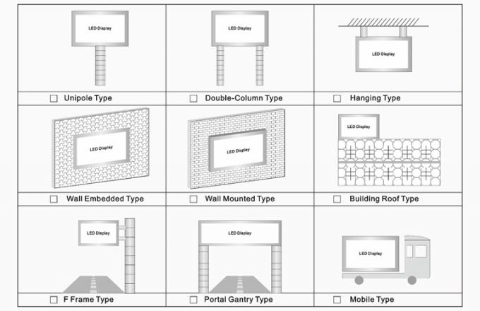 P6 P8 P10 Impotente para o exterior Publicidade fixa Ecr&atilde; de v&iacute;deo SMD LED Ecr&atilde; de outdoor Publicidade 12