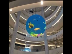 Ecrã LED esfera